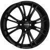 Product 1891