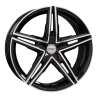 XRS